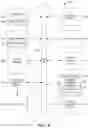Fig. 09 - TRIP INFERENCES AND MACHINE LEARNING TO OPTIMIZE DELIVERY TIMES