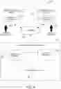Fig. 10 - TRIP INFERENCES AND MACHINE LEARNING TO OPTIMIZE DELIVERY TIMES