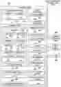 Fig. 01 - Targeting delivery of recruiting messages