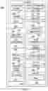 Fig. 04 - Targeting delivery of recruiting messages