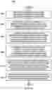 Fig. 07 - Targeting delivery of recruiting messages