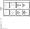 Fig. 05 - System and Method for Generating Permanent Data Records and Assets for Digital Items in a Networked Video Game System