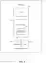 Fig. 06 - Quick legend receipt system
