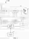 Fig. 02 - Systems and methods for payment management for supporting mobile payments