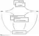 Fig. 02 - Decentralized Crypto Token Swap Platform on Mobile Device Apps