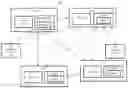 Fig. 01 - System and method for information protection