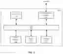 Fig. 08 - System and method for information protection