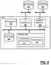 Fig. 09 - Systems and methods for tracking, predicting, and mitigating advanced persistent threats in networks