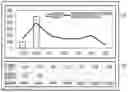Fig. 01 - PREDICTION SYSTEM AND PREDICTION METHOD