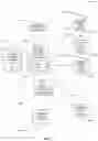 Fig. 02 - Optimizing dynamic review generation for redirecting request links