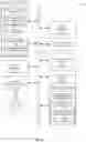 Fig. 09 - Optimizing dynamic review generation for redirecting request links