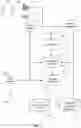 Fig. 02 - USER AND ENGINE CODE HANDLING IN MEDICAL CODING SYSTEM