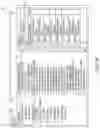 Fig. 09 - USER AND ENGINE CODE HANDLING IN MEDICAL CODING SYSTEM
