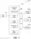 Fig. 02 - System and method for image based viewing and ordering