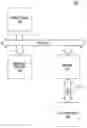 Fig. 01 - Blockchain Banking Gateway