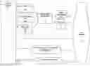 Fig. 01 - Monetizing financial brokerage data