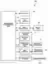 Fig. 01 - Extracting data for professional event and participant grouping recommendations