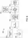 Fig. 07 - SYSTEMS AND METHODS FOR GENERATING GRATUITY ANALYTICS FOR ONE OR MORE RESTAURANTS