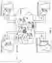Fig. 06 - Lead management system and methods thereof including digital real-estate referrals