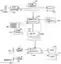 Fig. 01 - Recording evidence of communication in human-machine interactions