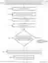 Fig. 09 - Information system for physicians