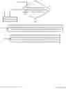 Fig. 11 - Information system for physicians