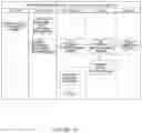 Fig. 24 - Information system for physicians