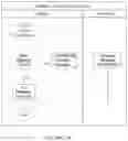 Fig. 28 - Information system for physicians