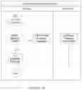 Fig. 29 - Information system for physicians