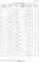 Fig. 35 - Information system for physicians