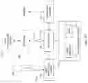 Fig. 33 - Imaging noise reduction system and method