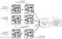 Fig. 01 - ROBUST METHODS FOR DEEP IMAGE TRANSFORMATION, INTEGRATION AND PREDICTION