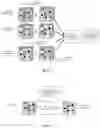 Fig. 02 - ROBUST METHODS FOR DEEP IMAGE TRANSFORMATION, INTEGRATION AND PREDICTION