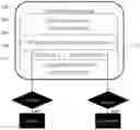 Fig. 01 - IMAGE PRE-PROCESSING FOR OBJECT RECOGNITION