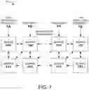 Fig. 06 - Methods and apparatus for enhancing optical images and parametric databases