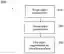 Fig. 01 - Automatic liver segmentation in CT