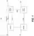 Fig. 02 - Systems and methods for processing real-time video from a medical image device and detecting objects in the video
