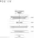 Fig. 11 - Information processing device, information processing method, and program