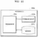 Fig. 22 - Method and device for generating image for indicating object on periphery of vehicle