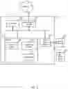 Fig. 07 - Graph partitioning for massive scale graphs