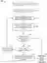 Fig. 01 - Arbitrary view generation