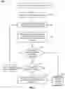 Fig. 04 - Arbitrary view generation