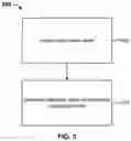 Fig. 06 - Arbitrary view generation