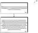 Fig. 01 - Isogeometric analysis and computer-aided design using S-splines