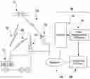 Fig. 01 - Telematically providing remaining effective life indications for operational vehicle components