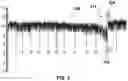 Fig. 08 - Telematically providing remaining effective life indications for operational vehicle components