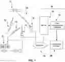 Fig. 02 - Method for telematically providing vehicle component rating