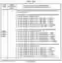 Fig. 06 - System and method for mapping results from sporting events to game inputs