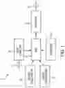 Fig. 02 - Switch with current and voltage collection