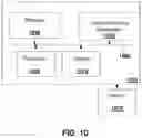 Fig. 10 - Method and system for traffic management
